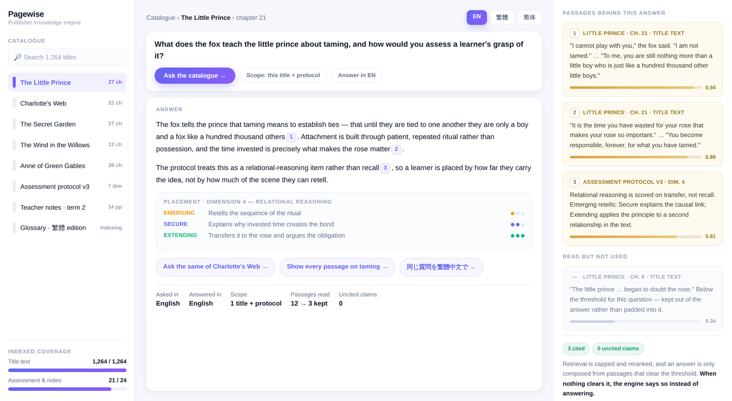 Publisher knowledge engine console