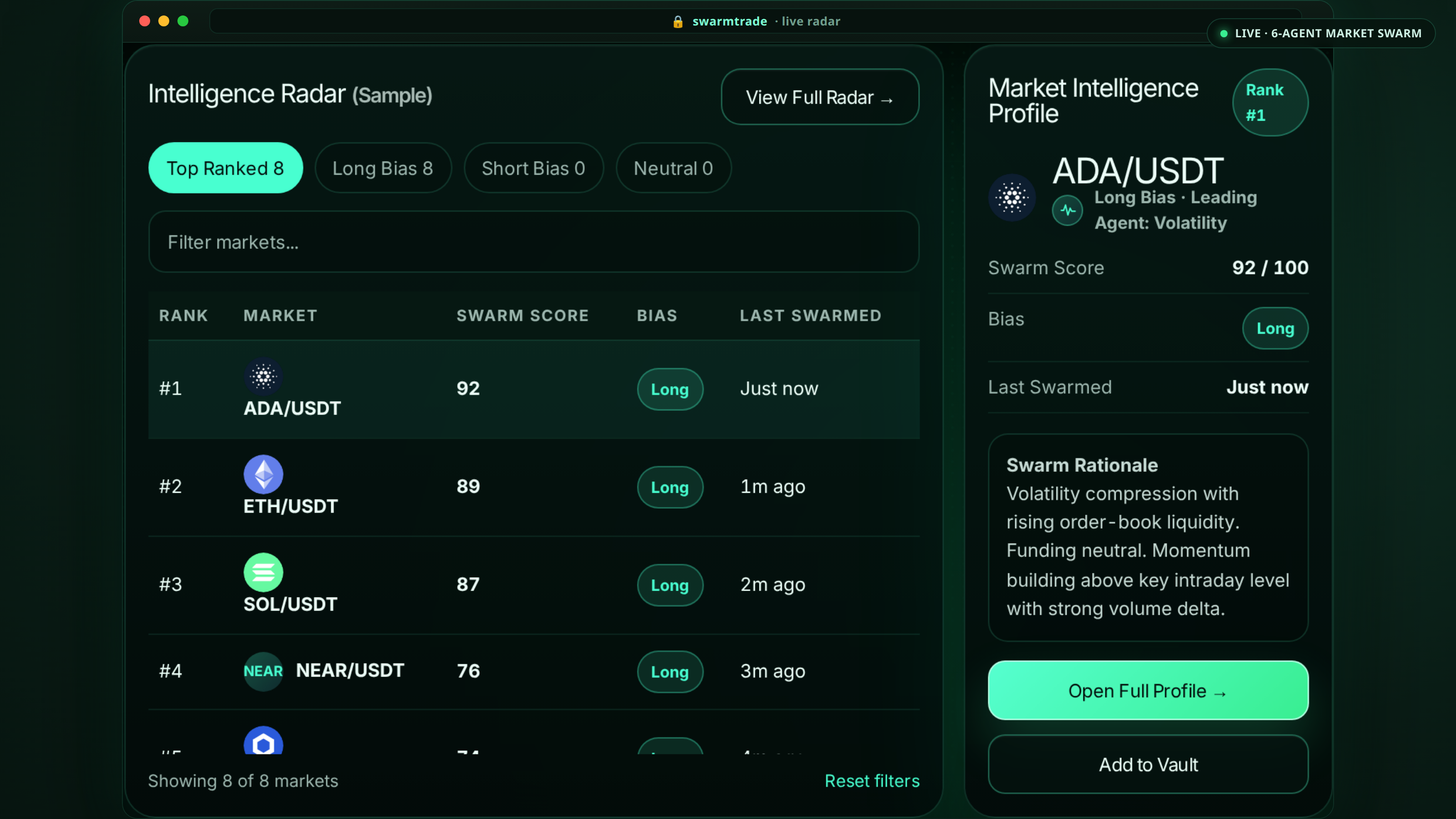 Multi-Agent Crypto Market-Intelligence SaaS